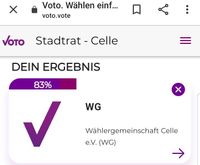 WG-Ergebnis bei Voto.de